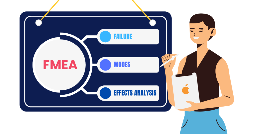 10 Six Sigma Tools_ A comprehensive overview of their application in Root Cause Analysis - FMEA (Failure Modes and Effects Analysis)