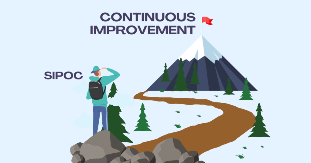 SIPOC and Continuous Improvement