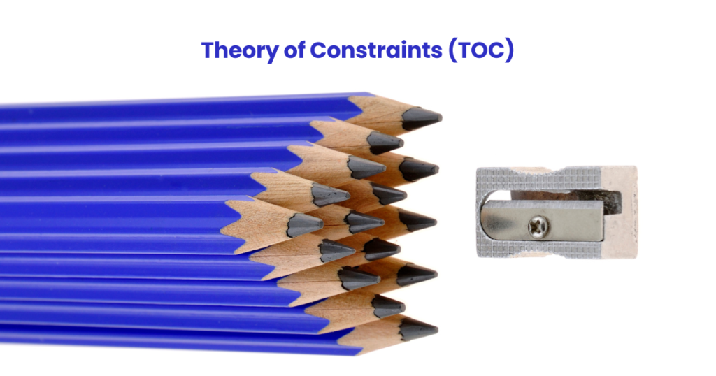 Process Improvement Methodologies - Theory of Constraints (TOC)