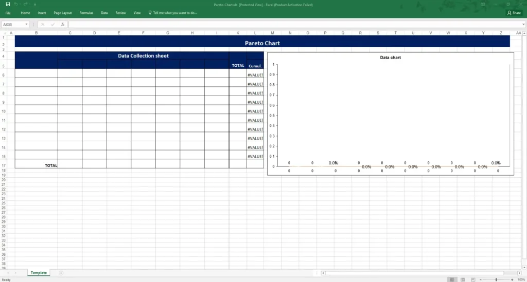 7 QC Tools - Pareto Charts