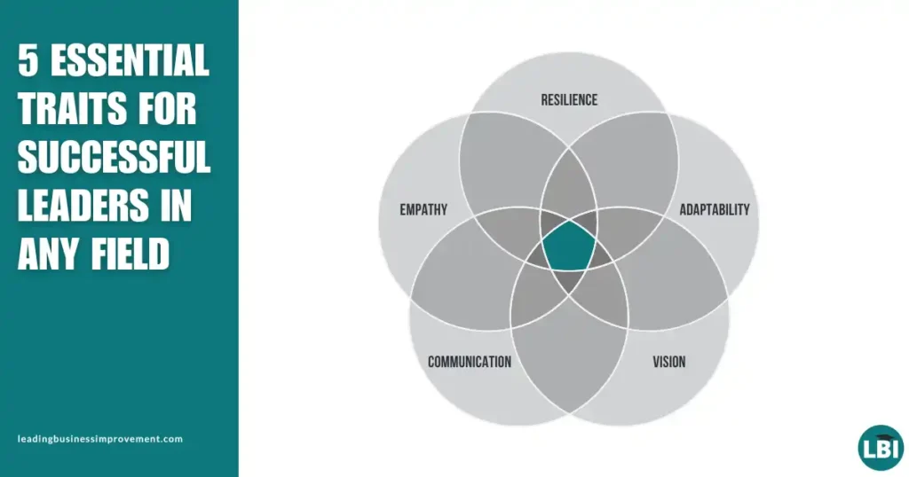 Venn diagram of overlapping traits among leaders - 5 essential traits for successful leaders in any field